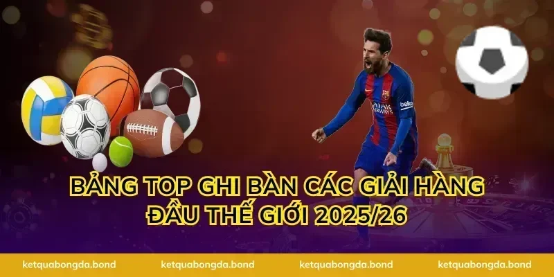 Bảng top ghi bàn các giải hàng đầu thế giới 2025/26